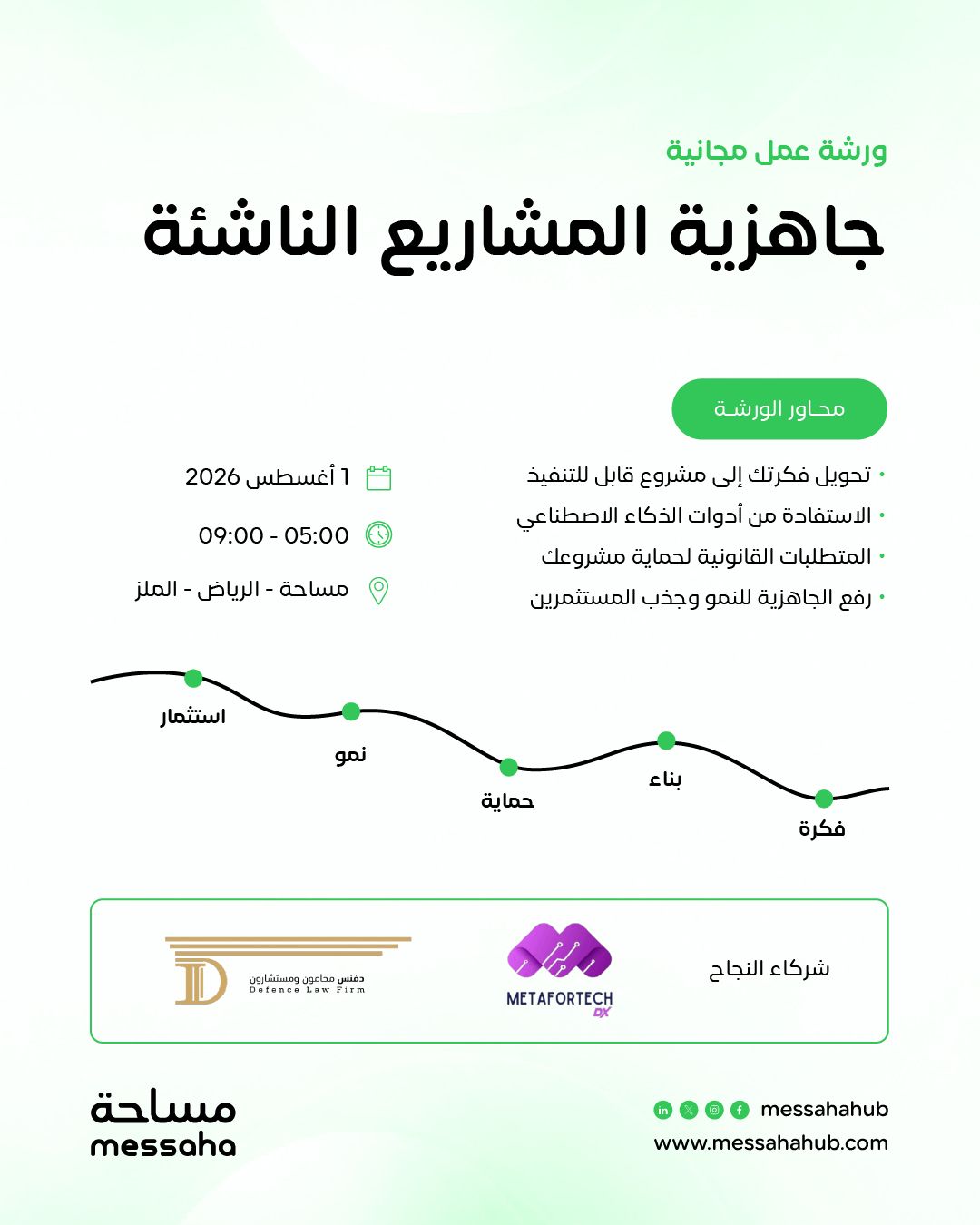 Startup Readiness Workshop Registration